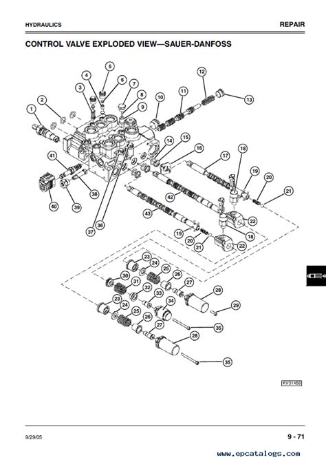 john deere skid steer 270 hydraulic schematics|john deere 270 parts diagram.